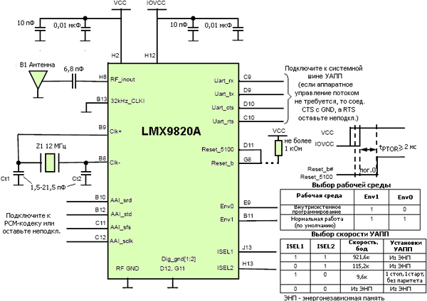 Схема включения модуля LMX9820A